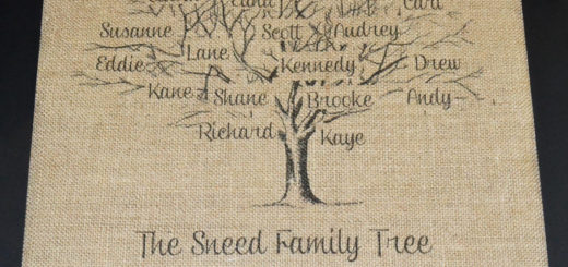 Sneed family tree